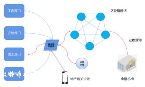 比特币提币：那些好用的钱包推荐与选择指南