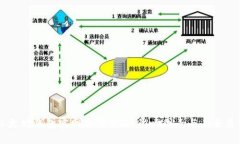 以太坊钱包官网估值下降：影响因素与未来展望