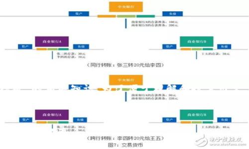 思路概述

在本文中，我们将讨论“区块链钱包合作协议书模板”的相关知识。为了便于理解和搜索引擎，我们为文章定义了一个，关键词，以及内容大纲。

和关键词

区块链钱包合作协议书模板：确保数字资产安全与合作共赢