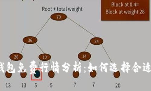 以太坊钱包免费行情分析：如何选择合适的钱包？