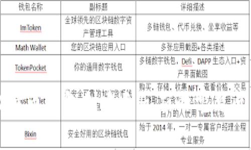 解决比特币钱包创建无反应的常见问题指南