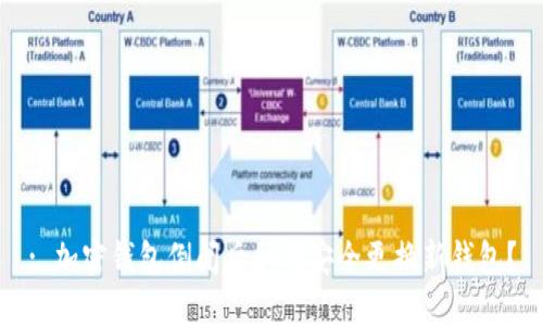 : 加密钱包倒闭后如何安全更换新钱包？