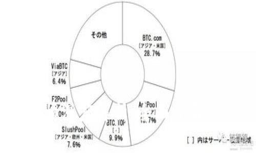 以太坊价格行情深度解析：全面了解ETH的市场动态