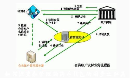 
如何设置和管理狗狗币钱包的同步文件夹