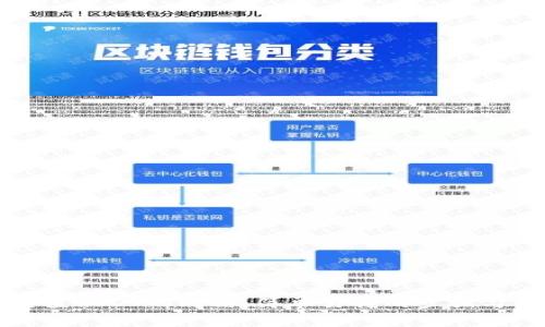 冷钱包充值USDT的攻略：简单易懂的步骤与注意事项