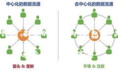 以下是为“以太坊转occ钱包”制定的相关内容，