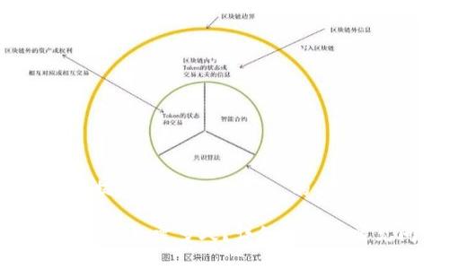 针对“比特币提现到钱包里多久”的内容：

比特币提现到钱包需多久？详细指南与常见问题解答