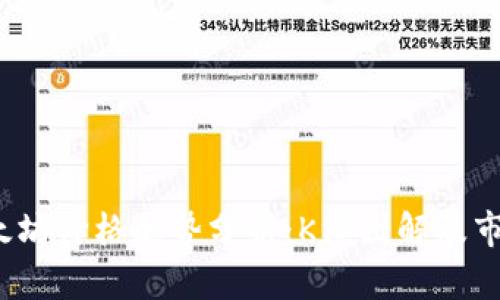 2023年以太坊价格走势分析：K线图解及市场趋势解读