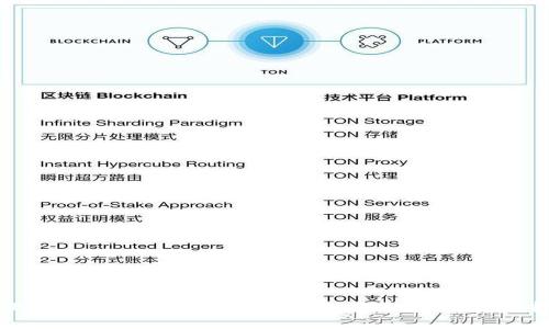 比特币钱包完全指导：从基础知识到安全防护