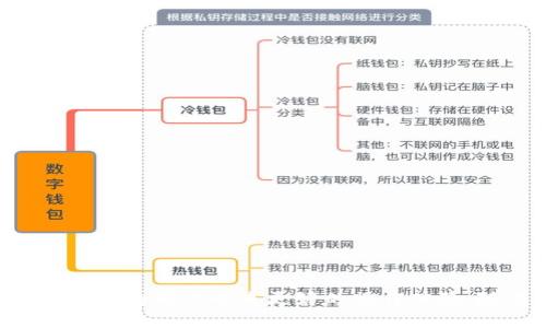 baioti以太坊独立钱包全面解析：什么是以太坊钱包及其类型/baioti
以太坊钱包, 独立钱包, 加密货币, 钱包类型/guanjianci

## 内容主体大纲

1. 引言
   - 对以太坊和加密货币钱包的简介
   - 文章目的和结构概述

2. 什么是以太坊钱包？
   - 以太坊钱包的定义
   - 钱包在加密货币生态系统中的作用

3. 以太坊钱包的类型
   - 独立钱包 vs. 在线钱包
   - 硬件钱包
   - 软件钱包
   - 移动钱包
   - 多签钱包的解释

4. 以太坊独立钱包的功能与优势
   - 私钥管理
   - 交易的安全性
   - 对多种代币的支持
   - 用户友好的界面

5. 如何选择适合的以太坊独立钱包
   - 安全性考虑
   - 用户体验
   - 支持资产数量
   - 开发者社区和更新频率

6. 以太坊独立钱包的设置与使用
   - 下载和安装步骤
   - 创建新钱包
   - 备份和恢复钱包
   - 发送和接收以太坊

7. 常见问题解答
   - 钱包与交易所的区别
   - 如果丢失私钥怎么办？
   - 如何安全地存储备份？
   - 以太坊钱包的交易费用是多少？
   - 独立钱包是否能对抗黑客攻击？
   - 如何升级钱包软件？
   - 最推荐的以太坊独立钱包有哪些？

8. 结论
   - 总结以太坊独立钱包的重要性
   - 对未来发展的展望

## 详细内容

### 引言

在当今的数字化时代，加密货币已经成为投资和交易的一种新方式，而以太坊作为一种主流的加密货币，其生态系统正以惊人的速度发展。在这一生态系统中，数字钱包扮演着至关重要的角色，帮助用户安全管理和存储他们的资产。本篇文章将深入探讨以太坊独立钱包的各个方面，以及如何选择和使用这些钱包。

### 什么是以太坊钱包？

以太坊钱包是一个数字工具，允许用户存储和管理以太币（ETH）及其他基于以太坊的代币。钱包本质上是一种软件或硬件，使用私钥和公钥来进行交易和资产管理。在以太坊生态系统里面，钱包不仅仅用于存储资金，还可以用来与不同的去中心化应用（DApps）进行互动。

钱包的功能包括接收以太币、发送以太币、查阅交易记录等。它还帮助用户管理私钥，确保用户的资产安全，避免资金被盗。

### 以太坊钱包的类型

以太坊钱包主要分为几种类型：独立钱包、在线钱包、硬件钱包、软件钱包等。每种钱包都有其独特的特点和使用场景。

独立钱包 vs. 在线钱包
独立钱包通常是指离线储存用户的私钥和资产，提供了更高的安全性。而在线钱包则是用户通过浏览器访问的服务，相对方便但安全性较低，容易受到网络攻击。

硬件钱包
硬件钱包是专门的数据存储设备，通常以USB的形式存在。这种钱包将用户的私钥存储在设备内，使得即使连接互联网时也能保持信息的安全。

软件钱包
软件钱包是安装在计算机或手机上的应用程序，提供较好的易用性，但在安全性上比硬件钱包稍逊。

移动钱包
移动钱包主要用于智能手机，方便用户随时随地进行交易。它们通常用户友好，适合日常使用。

多签钱包的解释
多签钱包需要多个私钥签名才能完成交易，增加了安全性，减少了资金丢失的风险。

### 以太坊独立钱包的功能与优势

以太坊独立钱包的最大优势在于其安全性和用户对私钥的完全控制。用户可以通过独立钱包管理和存储以太坊及其代币，而无需依赖第三方机构。

私钥管理
在独立钱包里，用户的私钥是保存在设备中或纸面上的，确保即使在网络受到攻击时，也不会泄露用户的信息。

交易的安全性
独立钱包由于其离线操作，显著降低了黑客攻击的风险，确保用户的资产安全。

对多种代币的支持
一些独立钱包支持在一个平台上管理多种不同的代币，提高了用户的便利性。大多数钱包支持ERC-20令牌，使以太坊兼容性更强。

用户友好的界面
独立钱包通常提供简洁直观的用户界面，方便新手用户使用。

### 如何选择适合的以太坊独立钱包

选择一个适合自己的独立钱包需要考虑多个因素，包括安全性、用户体验及社区支持等。

安全性考虑
务必选择经过广泛验证且评价良好的钱包。确保其钱包软件不容易被破解，并具备强大的加密措施。

用户体验
钱包的界面设计是否用户友好，是否容易使用等都是值得考虑的因素。阅读用户反馈可以帮助更好地了解钱包的使用体验。

支持资产数量
确保钱包支持你需要的所有代币。如果你打算管理多种数字货币，选择一个多币种的钱包可能是个不错的选择。

开发者社区和更新频率
选择一个有活跃开发团队的钱包，确保软件能定期更新和维护。高频率的更新能够及时修复漏洞和提高安全性。

### 以太坊独立钱包的设置与使用

设置一个以太坊独立钱包其实并不复杂，基本上遵循以下步骤即可完成。

下载和安装步骤
首先，去官方网站下载钱包应用。在下载后，根据提示完成应用的安装，务必确保下载的是最新版本。

创建新钱包
打开钱包应用后，通常会提示创建新钱包。用户需要设置一个强密码，并且根据指示生成和保存助记词，这是恢复钱包必需的。

备份和恢复钱包
务必将助记词妥善保存，切勿随意泄露。如果未来需要恢复钱包，只需输入助记词即可找回资产。

发送和接收以太坊
钱包设置完成后，用户可通过钱包界面轻松发送和接收以太坊。需要注意的是，发送交易时请仔细核对地址和金额，以防发生错误。

### 常见问题解答

钱包与交易所的区别
钱包是存储资产的地方，而交易所是可以买卖资产的市场。钱包提供了安全存储，而交易所提供了流动性，这两者相辅相成。

如果丢失私钥怎么办？
如果您丢失了私钥或助记词，您的资产将无法找回。因此，务必妥善保管，并定期备份。

如何安全地存储备份？
备份应存储在安全的地方，建议离线保存，避免受到网络攻击。

以太坊钱包的交易费用是多少？
交易费用通常取决于网络的拥堵程度。用户可在交易过程中自行选择费用金额，以达到交易的优先处理。

独立钱包是否能对抗黑客攻击？
独立钱包由于私钥离线存储，黑客难以远程攻击，但用户仍需注意设备安全，避免恶意软件。

如何升级钱包软件？
定期检查钱包的官方网站或应用商城，获取最新版本。在下载和安装时，建议先备份钱包数据。

最推荐的以太坊独立钱包有哪些？
一些流行的独立钱包包括 Ledger、Trezor、MyEtherWallet 和 Exodus 等。选择时建议先阅读用户评价及使用体验。

### 结论

在加密货币的世界里，以太坊独立钱包作为资产管理的关键部分，起着不可替代的作用。选择和使用合适的钱包，不仅能提高交易的安全性，也能为用户带来更好的操作体验。随着加密货币市场的发展，独立钱包的技术也在不断进步，未来将会更加强大和便捷。