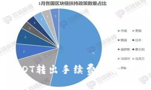 冷钱包USDT转出手续费详解及计算方法