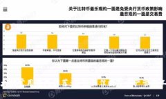 以太坊常用钱包推荐：选择最佳数字资产管理工