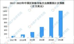 比特币钱包的容量解析：你的虚拟资产可以存储