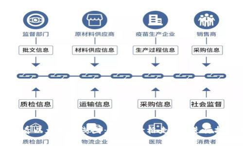 如何查看以太坊K线图：掌握价格走势，进行投资决策