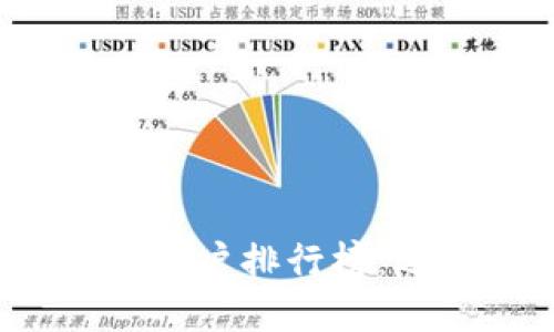 2023年区块链钱包用户排行榜：选择最佳钱包的指南