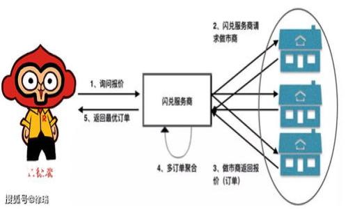 数字货币钱包载体的解析与选择指南

关键词：数字货币, 钱包载体, 选择指南, 安全性

内容主体大纲：
1. 引言
   - 数字货币的兴起
   - 钱包载体的重要性

2. 数字货币钱包的定义
   - 什么是数字货币钱包
   - 钱包的主要功能

3. 钱包载体的种类
   - 软件钱包
   - 硬件钱包
   - 纸钱包
   - 移动钱包

4. 如何选择合适的钱包载体
   - 安全性
   - 便捷性
   - 成本
   - 用户需求的分析

5. 各种钱包载体的优缺点
   - 软件钱包的优缺点
   - 硬件钱包的优缺点
   - 纸钱包的优缺点
   - 移动钱包的优缺点

6. 安全性问题
   - 如何保障钱包安全
   - 常见的安全威胁
   - 防范措施

7. 未来发展趋势
   - 数字货币钱包的前景
   - 技术创新

8. 结论
   - 总结钱包载体的选择要点

---

### 引言
数字货币近年来迅速发展，逐渐走入大众视野。随着比特币、以太坊等数字资产的流行，如何安全、方便地存储这些资产便成了重要的课题。在众多方案中，钱包载体成为我们最需要关注的细节之一。

### 数字货币钱包的定义
#### 什么是数字货币钱包
数字货币钱包是一种用于存储、管理和交易数字资产的工具。与传统的钱包不同，数字货币钱包并不以物理形式存在，而是通过软件技术实现。

#### 钱包的主要功能
数字货币钱包主要有以下功能：接收、发送和存储数字资产。用户通过特定的私钥和公钥进行交易，从而实现资产的管理。

### 钱包载体的种类
#### 软件钱包
软件钱包是当前最为常见的数字货币钱包形式，它可以安装在电脑、手机等设备上，使用便捷。

#### 硬件钱包
硬件钱包是专门为存储数字货币而设计的一种物理设备，比软件钱包更具安全性。

#### 纸钱包
纸钱包是将私钥和公钥以二维码的形式打印在纸上，这种方式是最为原始但也颇具安全性的存储选择。

#### 移动钱包
移动钱包是为了方便用户在手机上随时随地进行交易而开发的一种应用程序，适合频繁交易用户。

### 如何选择合适的钱包载体
#### 安全性
安全性是选择钱包载体时最重要的考虑因素之一。用户需综合考虑所使用的技术及钱包提供的安全措施。

#### 便捷性
便捷性关系到用户使用体验，尤其是频繁进行交易的用户更需关注。

#### 成本
不同钱包载体的价格差异也不容忽视，有些硬件钱包的售价较高，而软件钱包一般是免费的。

#### 用户需求的分析
了解自身的需求，例如只需长期储存或是频繁交易，从而选择最适合自己的钱包载体。

### 各种钱包载体的优缺点
#### 软件钱包的优缺点
软件钱包方便，但其安全性往往不如硬件钱包，其私钥遭到攻击的风险较高。

#### 硬件钱包的优缺点
硬件钱包虽安全，但价格较高且携带不便，有时可能会影响用户体验。

#### 纸钱包的优缺点
纸钱包具有离线存储的特点，安全性高，但若不小心遗失则无法恢复。

#### 移动钱包的优缺点
移动钱包使得交易便捷，但若手机丢失或遭到攻击，可能导致资产损失。

### 安全性问题
#### 如何保障钱包安全
保障数字货币钱包安全需要采取多种措施，包括定期更新软件、开启双重验证等。

#### 常见的安全威胁
黑客攻击、钓鱼网站、恶意软件等都可能威胁到数字货币钱包的安全。

#### 防范措施
用户可以通过增强网络安全意识、使用高强度密码、尽量避免在公共网络环境下进行交易等方式加强防范。

### 未来发展趋势
#### 数字货币钱包的前景
随着数字货币市场的不断发展，数字货币钱包也会随之演变，逐步向更加安全和便捷的方向发展。

#### 技术创新
区块链技术的发展将推动数字货币钱包的技术升级，提高安全性与兼容性。

### 结论
在为自己的数字资产选择合适的钱包载体时，一定要综合考虑安全性、便捷性和自身需求等多重因素，从而做出明智的决策。

---

### 相关问题
1. 数字货币钱包如何保障安全性？
2. 硬件钱包和软件钱包各自的适用场景是什么？
3. 如何选择适合新手用户的钱包载体？
4. 纸钱包的使用注意事项有哪些？
5. 移动钱包的安全性如何提高？
6. 如何处理遗失数字货币钱包的风险？
7. 数字货币钱包的未来趋势是什么？

每个问题的详细介绍将会重点分析其内容，确保为读者提供全面的信息，达到700字的字数要求。