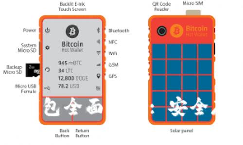 数字货币USDT钱包全面指南: 安全存储与使用技巧