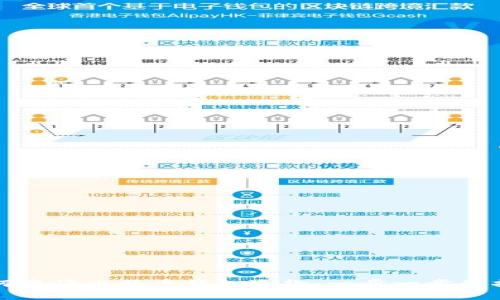 如何申请比特币钱包退款：一步一步的指南