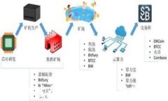 以太坊钱包矿池发行详解：如何选择最适合你的