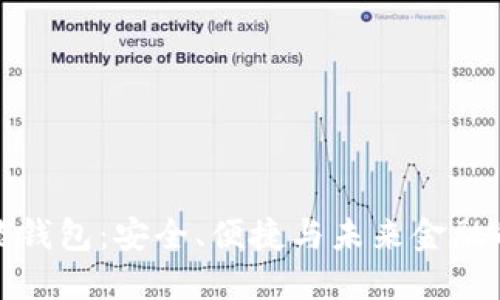 比特币智能钱包：安全、便捷与未来金融的完美结合