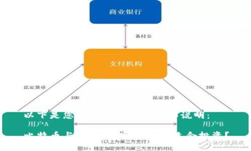 以下是您所需的内容结构和说明：

比特币与以太坊：哪一个更适合投资？