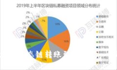 如何将火币生态链转账到以太坊：一步步指南