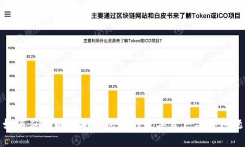 如何应对以太坊钱包中的数字资产丢失问题