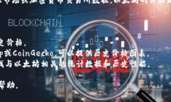 关于以太坊（Ethereum）在某个特定日期的价格信息