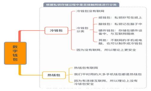   
如何通过小狐钱包轻松购买以太坊