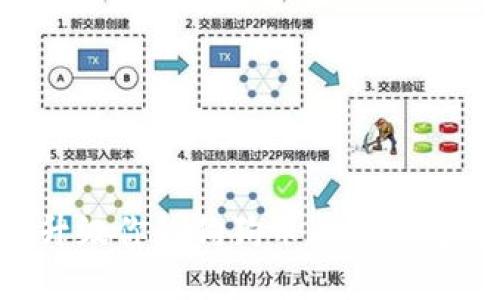 如何轻松升级你的狗狗币旧版钱包：完整指南