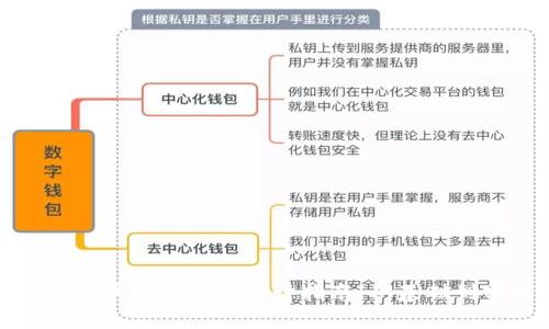 加密货币钱包图标设计指南：从基础到实践