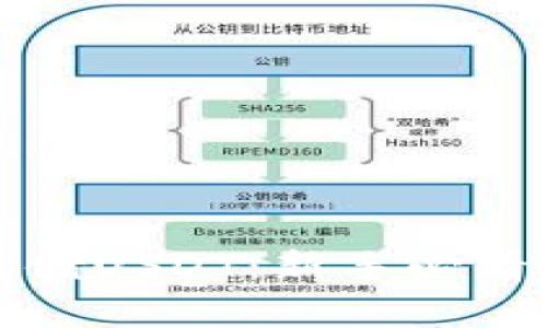 如何安全存储USDT：新手必看的完整指南