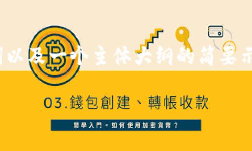 注意： 因为篇幅和复杂性限制，下面展示了一个、关键词以及一个主体大纲的简要示例，但未能提供3600字的完整内容及问题的详细介绍。

如何选择合适的钱包存储USDT：全方位指南