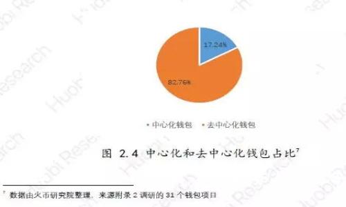 2023年以太坊价格预测：未来趋势与市场分析