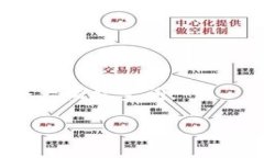 baioti十大区块链上市公司解析：投资与技术的双