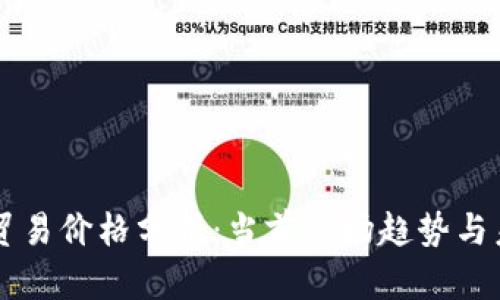 以太坊贸易价格分析：当前市场趋势与未来展望