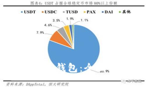 比特币分叉与HD钱包：全面解析及其影响