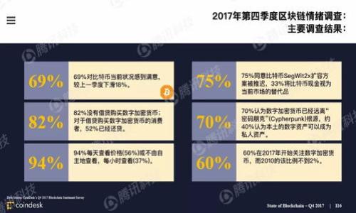   XRP钱包价格解析：如何选择合适的钱包并确保资产安全 / 

 guanjianci XRP钱包, XRP价格, 数字资产投资, 钱包选择 /guanjianci 

### 内容主体大纲

1. **引言**
   - 简介XRP及其在数字货币中的地位
   - 介绍XRP钱包的重要性

2. **XRP钱包的类型**
   - 软件钱包
   - 硬件钱包
   - 冷钱包与热钱包的区别

3. **XRP钱包价格的影响因素**
   - 市场行情
   - 钱包的安全性
   - 钱包的功能

4. **如何选择合适的XRP钱包**
   - 菜单功能与使用便捷性
   - 安全性评估
   - 用户评价与社区反馈

5. **XRP钱包的安全性**
   - 如何保护XRP资产
   - 安全密码的设置
   - 双重认证的重要性

6. **XRP钱包的未来**
   - 市场的发展趋势
   - 技术创新与钱包的结合
   - 社区支持与发展潜力

7. **结论**
   - 重申选择合适钱包的重要性
   - 对用户的忠告与展望

---

### 1. 引言

XRP，作为Ripple网络的原生数字货币，近年来受到越来越多投资者的关注。由于其在跨国支付、转账等领域的优势，XRP的市场地位逐渐增强。随着数字货币的火爆，安全存储XRP资产的重要性也愈发凸显，选择一个合适的钱包便显得至关重要。那么，XRP钱包的价格究竟如何？怎样的价格才能反映出钱包的真实价值呢？本文将对XRP钱包进行全面解析，帮助用户选择最适合自己的钱包并保障资产安全。

### 2. XRP钱包的类型

XRP钱包主要可以分为软件钱包、硬件钱包和冷钱包、热钱包。以下将详细介绍这几种钱包的特点，以帮助用户更好地理解它们的使用场景。

#### 软件钱包

软件钱包是指通过电脑或手机应用程序安装的数字钱包。它们使用相对简单，适合快速交易和日常使用。软件钱包的一个明显优势是用户能够随时随地访问其资产，但这类钱包也相对容易受到黑客攻击，因此在安全性上需谨慎选择。

#### 硬件钱包

硬件钱包是专门用于存储私钥的物理设备，通常是 USB 设备。由于其私钥不与互联网连接，硬件钱包被认为是存储数字资产最安全的选择。虽然价格通常较高，但其安全性与便携性，使得越来越多的投资者选择这种钱包。

#### 冷钱包与热钱包的区别

冷钱包是指不直接连接互联网的存储方式，通常适合长期存储大额资产。热钱包则是指与互联网连接的钱包，适合频繁交易。了解这两者的区别，能够帮助用户更好地管理个人的资产。

### 3. XRP钱包价格的影响因素

钱包的价格不仅仅由其品牌与类型决定，还受到市场行情、钱包的安全性和功能等多方面因素的影响。接下来我们将深入解析这些影响因素。

#### 市场行情

市场行情对数字资产的影响是显而易见的，当XRP价格上涨时，对应的钱包需求也随之增加，导致价格变动。然而，钱包的价格并不总是与币价成正比，用户需理性看待。

#### 钱包的安全性

安全性是用户选择钱包的主要考虑因素，因此安全性高的钱包在市场中往往会有更高的售价。这便是为什么许多顶级硬件钱包的价格较贵，因为它们为用户提供了更高级别的安全防护。

#### 钱包的功能

一些钱包提供多种功能，如支持多种加密货币资产、内置交易所等。这些附加功能无疑会提升钱包的吸引力，并导致价格的上升。

### 4. 如何选择合适的XRP钱包

在选择合适的XRP钱包时，用户应综合考虑功能、安全性和用户评价。以下是选择钱包时需要关注的几个要素。

#### 菜单功能与使用便捷性

选择钱包时，应优先考虑其使用便捷性，越简单明了的钱包，越能吸引用户。需要注意的是，钱包的功能是否符合自身需求，例如是否支持其他币种转账、内置交易功能等。

#### 安全性评估

安全性是选择钱包时最重要的考量因素之一。不少用户因未对钱包安全性进行评估而损失资产。因此，在选择之前，最好查阅钱包的安全评测报告，结合多个权威站点的反馈进行分析。

#### 用户评价与社区反馈

查看社区的反馈与用户的评价，可以帮助用户更全面地了解该钱包的真实情况。热门钱包通常会有较多讨论，这也反映了它们的普遍接受度。

### 5. XRP钱包的安全性

保护XRP资产的安全性是每位用户必须关注的问题。下面将从多个方面探讨如何有效保障自己的数字资产。

#### 如何保护XRP资产

用户在使用XRP钱包时，应确保不随意泄露个人信息以及私钥。此外，定期更新钱包及系统软件也是确保资金安全的重要措施。

#### 安全密码的设置

设置一个强密码是保护数字钱包的第一步。用户应该使用字母、数字及特殊字符的组合，避免使用简单的个人信息作为密码。

#### 双重认证的重要性

许多钱包都提供双重认证功能，用户应积极启用此功能。双重认证能增加多一层保护，使账户不轻易被外界侵入。

### 6. XRP钱包的未来

随着区块链技术不断发展，XRP钱包也在不断进化。以下是我们对XRP钱包未来发展的几点看法。

#### 市场的发展趋势

随着更多商家与平台开始接受XRP，钱包需求将不断增加。长期看，这将促进钱包技术的创新与市场环境的改善。

#### 技术创新与钱包的结合

未来钱包可能会集成更多创新技术，如人工智能分析、量子加密等，以进一步提高安全性与使用便捷性。

#### 社区支持与发展潜力

活跃的社区支持无疑会推动钱包的开发与，用户应关注社区动态，积极参与讨论，以获取最新的产品信息与市场动向。

### 7. 结论

无论是新手还是老手，在选择XRP钱包时都必须深入了解市场及各类钱包的特点，才能选择出最适合的自己的钱包，从而保护好自己的资产。在这个信息高度透明的时代，做好信息收集与判断显得尤为重要。希望读者在本文的帮助下，能够更好地理解XRP钱包，保障自己的数字资产安全。

---

### 相关问题

以下是与XRP钱包相关的七个问题，并逐一进行详细介绍。

#### 问题1：XRP钱包有哪些推荐的选择？

#### 问题2：如何判断一个XRP钱包的安全性？

#### 问题3：XRP的市场前景如何？

#### 问题4：在使用XRP钱包时常见的安全问题有哪些？

#### 问题5：XRP钱包对新手用户友好吗？

#### 问题6：XRP钱包价格的未来走势如何？

#### 问题7：如何有效管理多种数字资产的钱包？

请继续下一个部分完成每个问题的详细解答。