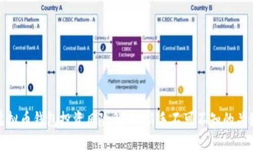 虚拟币钱包投资风险解析：新手不可不知的关键