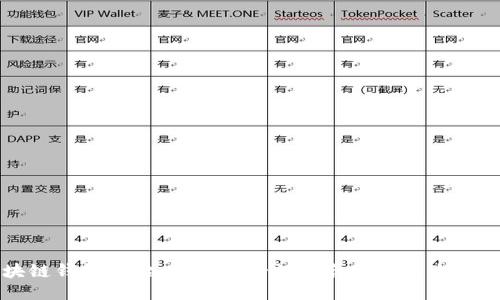 区块链钱包整治：提升安全性与合规性的全面指南