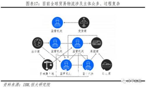 如何解决虚拟币钱包下载不了的问题：详细指南与常见故障排查