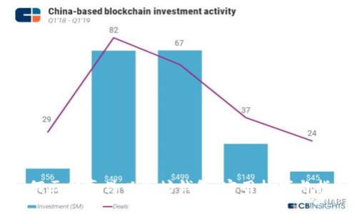 如何区分真伪以太坊钱包：实用技巧与指南