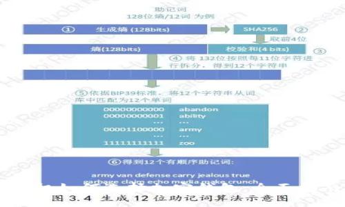 手机如何选择加密钱包：全面指南