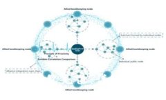 如何向比特币钱包充值：详细指南与实用技巧