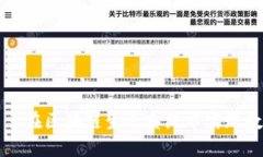 以太坊TokenIM——在区块链生态系统中实现数字资