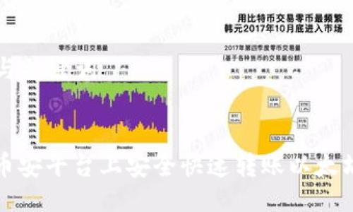 ### 与关键词


如何在币安平台上安全快速转账以太坊到钱包