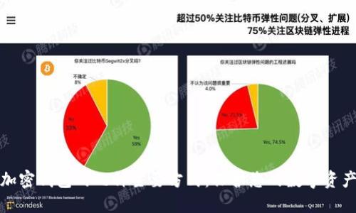 加密钱包的几种主要方式：保护您的数字资产