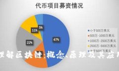 深入理解区块链：概念、原理及其应用前景