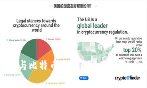 以太坊与比特币走势的全面分析与比较