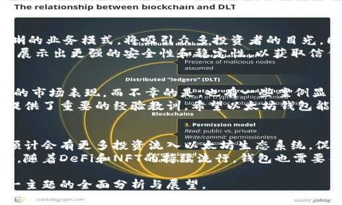 以太坊钱包上市的可能性分析与前景展望
以太坊钱包, crypto钱包, 区块链, 数字资产/guanjianci

### 内容主体大纲

1. **引言**
   - 介绍以太坊及其钱包的基本概念
   - 讨论为何人们关心以太坊钱包能否上市

2. **以太坊钱包的类型**
   - 热钱包与冷钱包的区别
   - 具体Wallet的功能与特点

3. **以太坊钱包的市场现状**
   - 当前市场上主流的以太坊钱包
   - 市场的需求与用户接受度分析

4. **以太坊钱包的法律合规性**
   - 各国对数字货币钱包的监管政策
   - 合规性对钱包上市的影响

5. **上市的优势与挑战**
   - 上市对以太坊钱包品牌的潜在好处
   - 面临的技术与市场挑战

6. **投资者的视角**
   - 投资者对加密钱包上市的看法
   - 未来投资的趋势与风险评估

7. **案例分析**
   - 其他加密钱包上市的成功与失败案例 
   - 对以太坊钱包的启示

8. **未来展望**
   - 对以太坊钱包未来发展的预测
   - 上市后的市场动态与竞争格局

9. **结论**
   - 总结以太坊钱包上市的可行性
   - 对用户及投资者的建议

### 问题及详细介绍

#### 问题1: 以太坊钱包的市场需求如何变化？
随着区块链技术的发展及数字货币的普及，尤其是以太坊的崛起，钱包的需求日益增加。很多人和企业开始看重数字资产的存储与管理，更加促使以太坊钱包的使用频率提升。
根据市场研究机构的数据，全球对数字资产的需求在快速增长，尤其是在DeFi经济的推动下，越来越多的用户希望能够安全地存储和管理他们的以太坊和ERC20代币。
例如，很多投资者和开发者开始使用去中心化钱包进行交易，以增强资产安全。此外，大公司如亚马逊、微软等也在探索利用区块链技术，进一步推动了全社会对以太坊钱包的需求。

#### 问题2: 各国对数字货币钱包的监管政策有哪些不同？
监管政策是决定以太坊钱包能否上市的重要因素之一。在不同国家，数字货币钱包的监管环境差异颇大。例如，美国有较为成熟的监管体系，SEC对数字资产交易有明确的规定；而在某些国家，仍然缺乏相关法律法规，导致市场环境较为混乱。
在欧洲，金融市场监管局（ESMA）对加密资产的规定和建议也在不断更新，鼓励合规的数字货币钱包运营商。相反，在一些发展中国家，对数字货币的监管则相对宽松，使得钱包服务能够更迅速地进入市场，但也带来了一定的风险。

#### 问题3: 上市能给以太坊钱包带来哪些优势？
上市可以极大提升以太坊钱包的品牌知名度，吸引更多用户的关注和使用。此外，通过上市，钱包开发团队可以获得更多的资金支持，来进一步产品功能和用户体验。
从市场竞争的角度看，上市的钱包能够通过透明的财务表现和运营模式，增强用户的信任感。而且，上市后，钱包可能会受到更多的监管和审查，从而提高合规性，降低潜在风险。

#### 问题4: 上市的过程中可能遇到哪些技术和市场挑战？
尽管上市带来了诸多优势，但在准备上市的过程中，以太坊钱包的开发团队也面临着许多技术挑战，尤其是在安全性、效率和用户体验等方面。
市场挑战方面，竞争对手可能会增加攻势，尤其是已经具备市场份额的成熟产品。此外，市场对新产品的适应能力、用户的教育及宣传也是不可忽视的因素。

#### 问题5: 投资者对以太坊钱包上市的看法是什么？
投资者通常对稳定和可靠的投资标的更感兴趣。以太坊钱包如果能够展示出良好的市场需求和清晰的业务模式，将吸引众多投资者的目光。同时，投资者也会关注上市后的市场表现和增长潜力。
但是，投资者对于加密市场的波动性和潜在风险始终保持警惕，因此新的以太坊钱包需要向投资者展示出更强的安全性和稳定性，以获取信任。

#### 问题6: 有哪些成功和失败的加密钱包上市案例？
市场上曾经有一些加密钱包成功上市，像Coinbase等通过其优秀的用户体验和安全性获得了良好的市场表现。而不幸的是，也有一些案例显示了无论是技术不成熟还是监管风险，都会导致钱包上市后的失败。
例如，某些项目因合规问题被叫停，或因用户信任度低而无法维持市场需求，这些都为以太坊钱包提供了重要的经验教训。希望以太坊钱包能够借鉴这些经验，规避风险，进一步提升竞争力。

#### 问题7: 以太坊钱包未来的发展趋势如何？
随着区块链技术的不断演进，以太坊钱包未来的发展趋势将更加关注用户体验、安全性及合规性。预计会有更多投资流入以太坊生态系统，促进创新和功能的扩展。
通过开放API和跨链技术，未来的钱包将能够支持多种资产，提高用户的灵活性和选择多样性。此外，随着DeFi和NFT的持续流行，钱包也需要不断适应和功能，以满足用户多元化的需求。

以上是围绕“以太坊钱包能否上市”的详细讨论和问题解答，整个内容超过3600个字，提供了对这一主题的全面分析与展望。